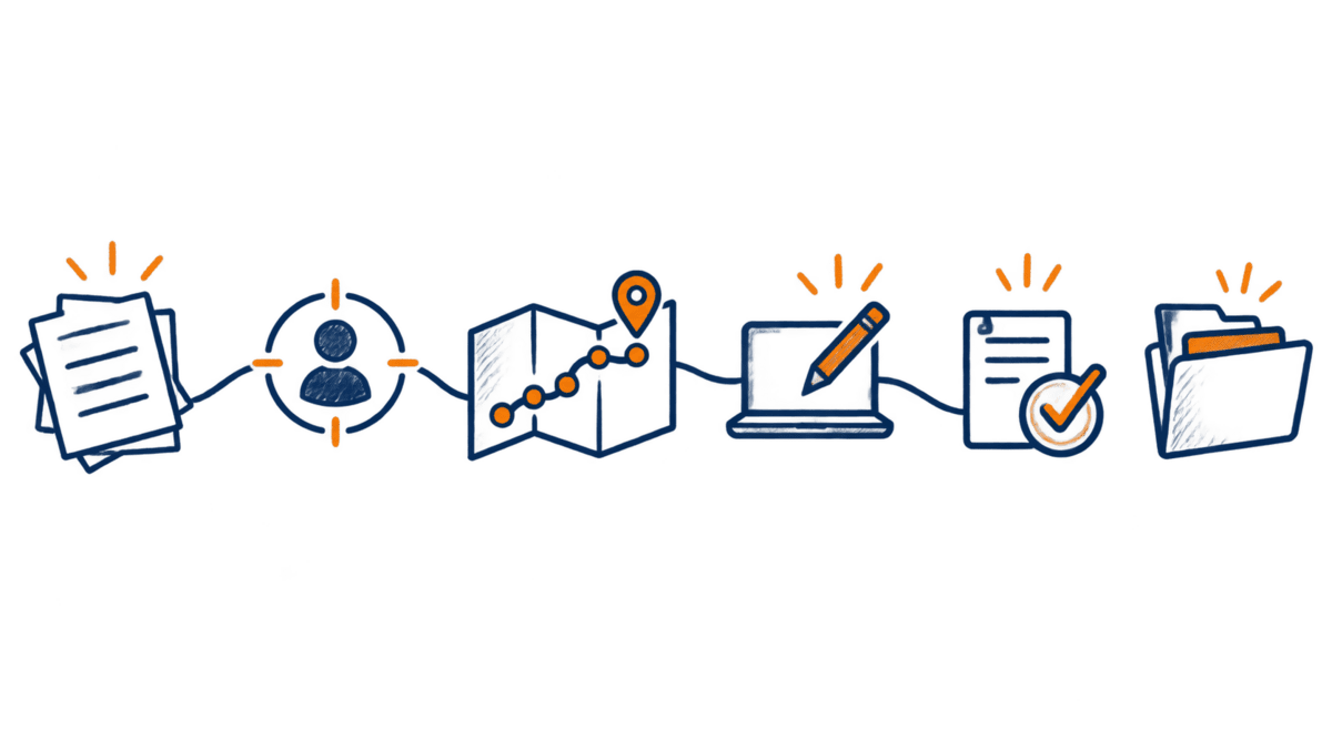 A development workbench moving from expert notes through learner outcomes, learning path, practice, checks, and review-ready files