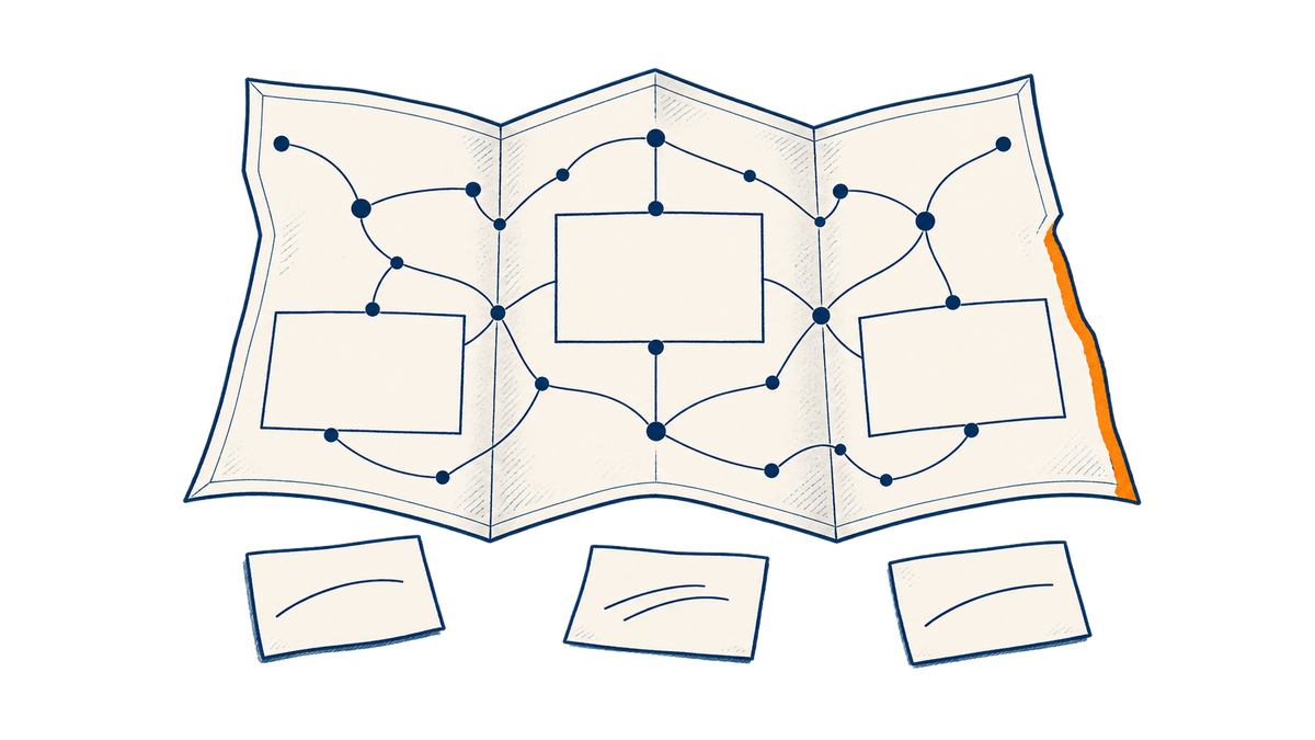 A folded course map has three open spaces for preparation questions and notes about the remaining work