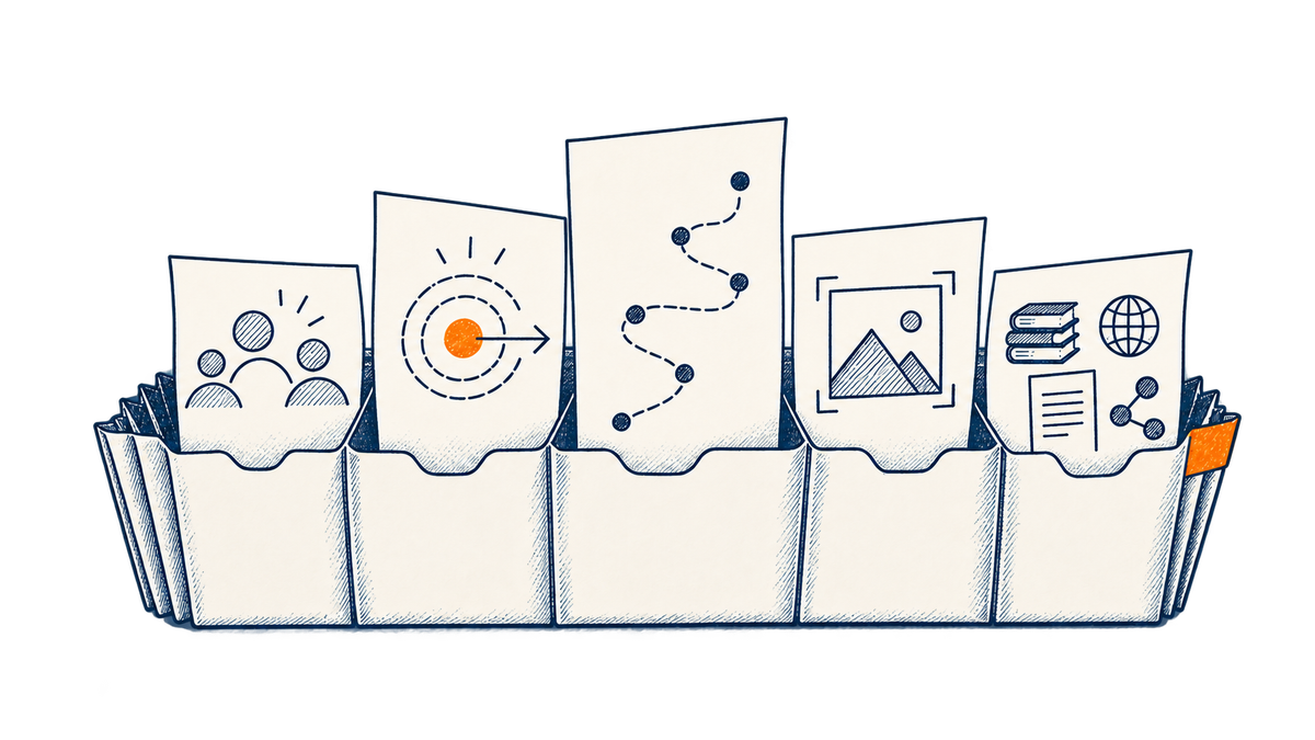 An open file gathers learner information, an outcome, a learning path, sample work, and supporting material for review