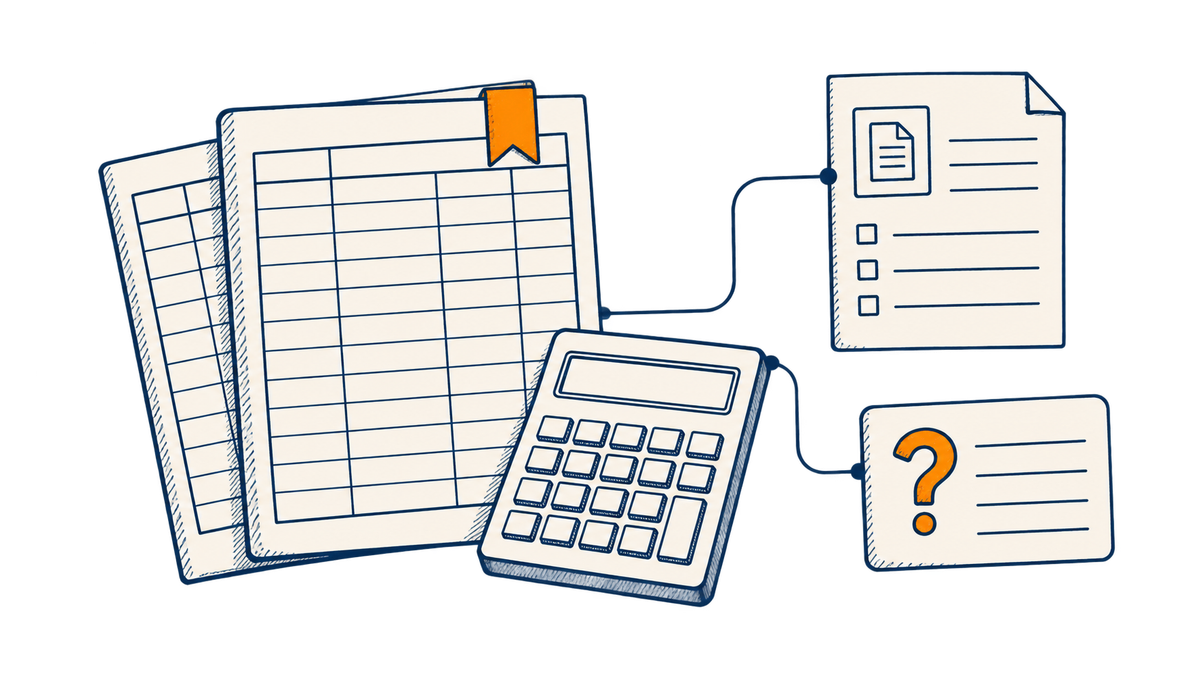 Accounting records and a calculator connect to a review memo and an open question.