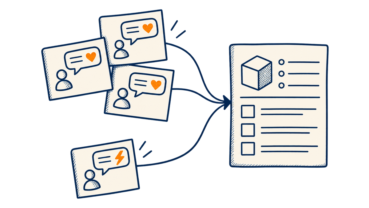 Feedback cards and a product fact sheet connect to a content brief, including a contrary example.
