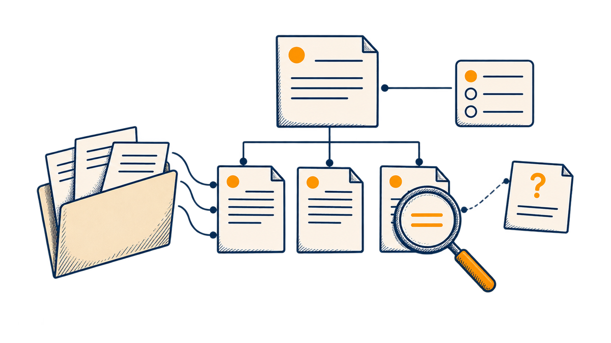 A case folder connects to a chronology and source index with a missing-record question.
