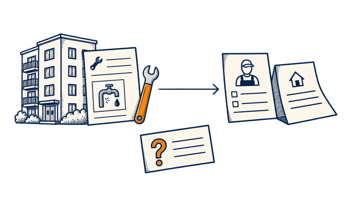 A maintenance request connects to a service handoff and resident notice.