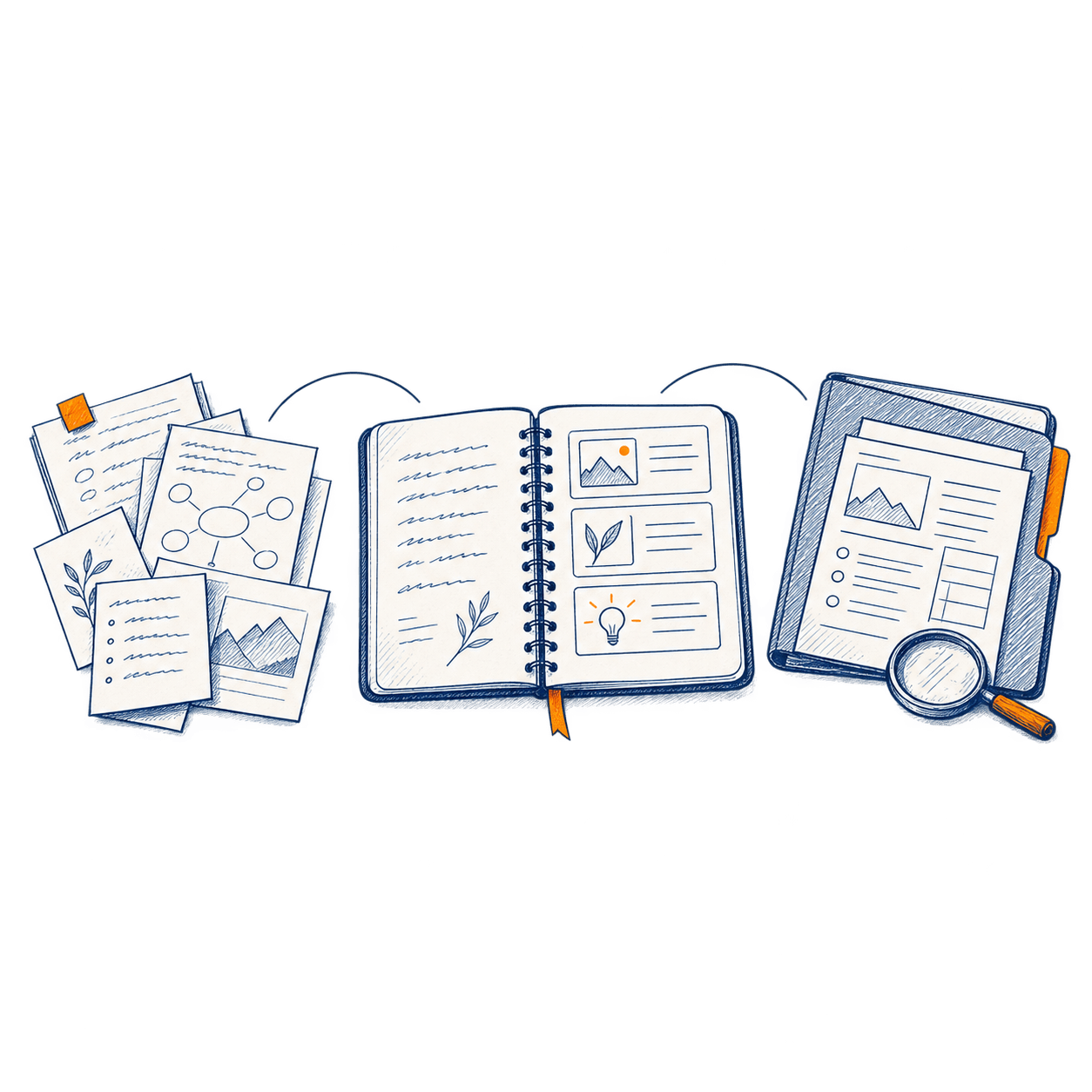 Source notes, a lesson-planning notebook, and a course folder being prepared for review